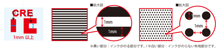 線の太さ：セミオーダー