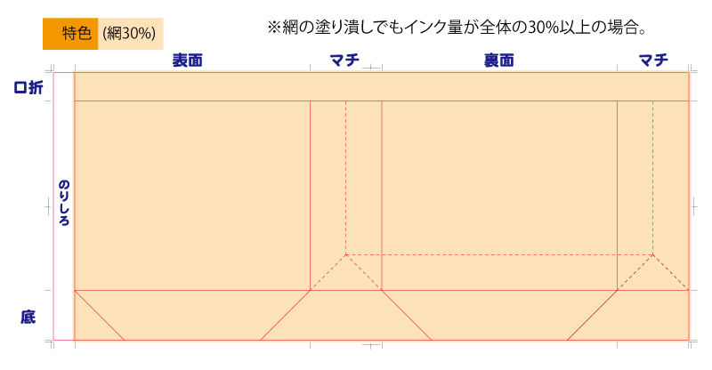 ベタ印刷