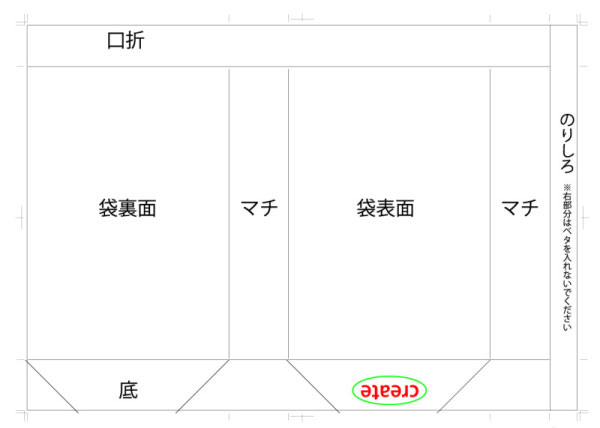 ●国内生産