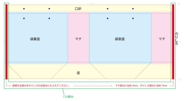 1枚貼りの展開図