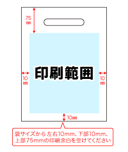 オリジナル　ポリバッグ　印刷範囲