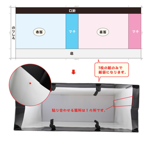 1枚貼り画像