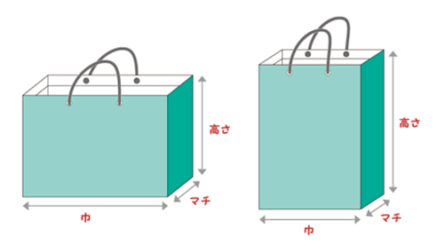 袋のサイズ